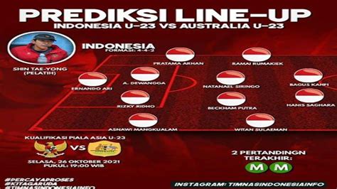 hasil indonesia vs australia